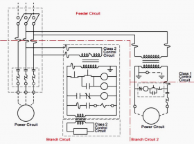 A Guide for Practical Use Of Industrial Control Panels and Electrical ...