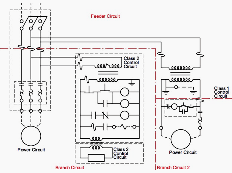 A Guide for Practical Use Of Industrial Control Panels and ... electrical engineering diagram key 