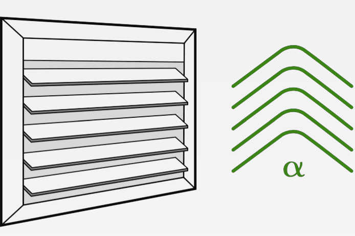 Figure 2 - IP23 Chevrons blade