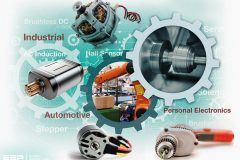 Yup, it's the motor drive that makes systems in motion all around us