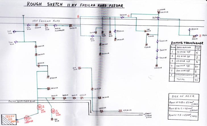 Rough sketch of single line diagram