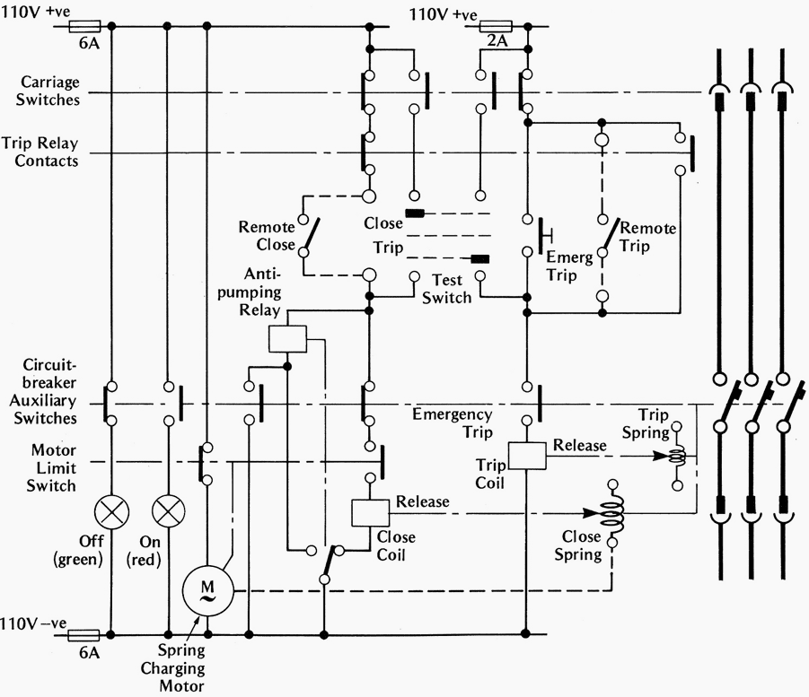 electrical substation diagram