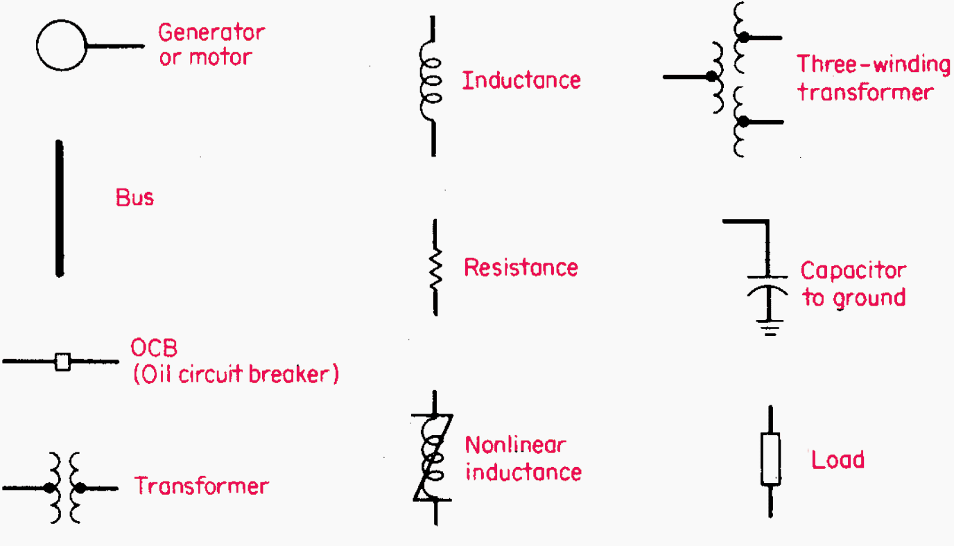 circuit breaker symbol single line diagram