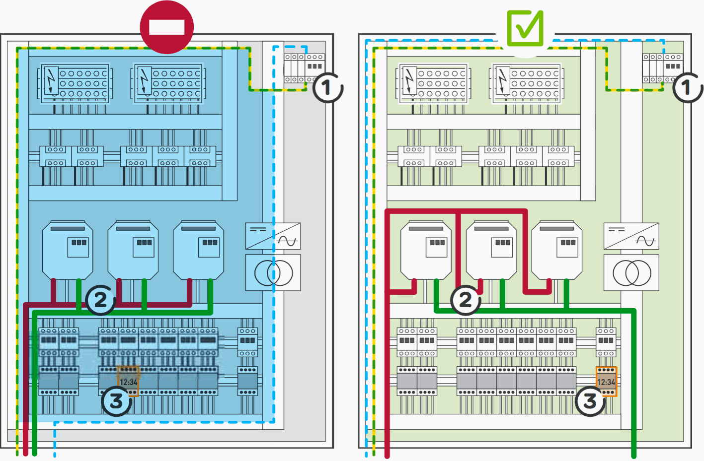 electrical control panel design