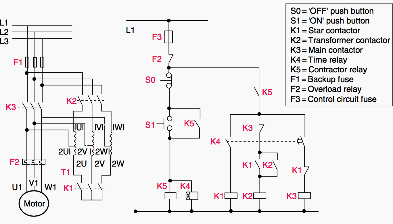 Basic Electric Motor Circuit Diagram With Explanation
