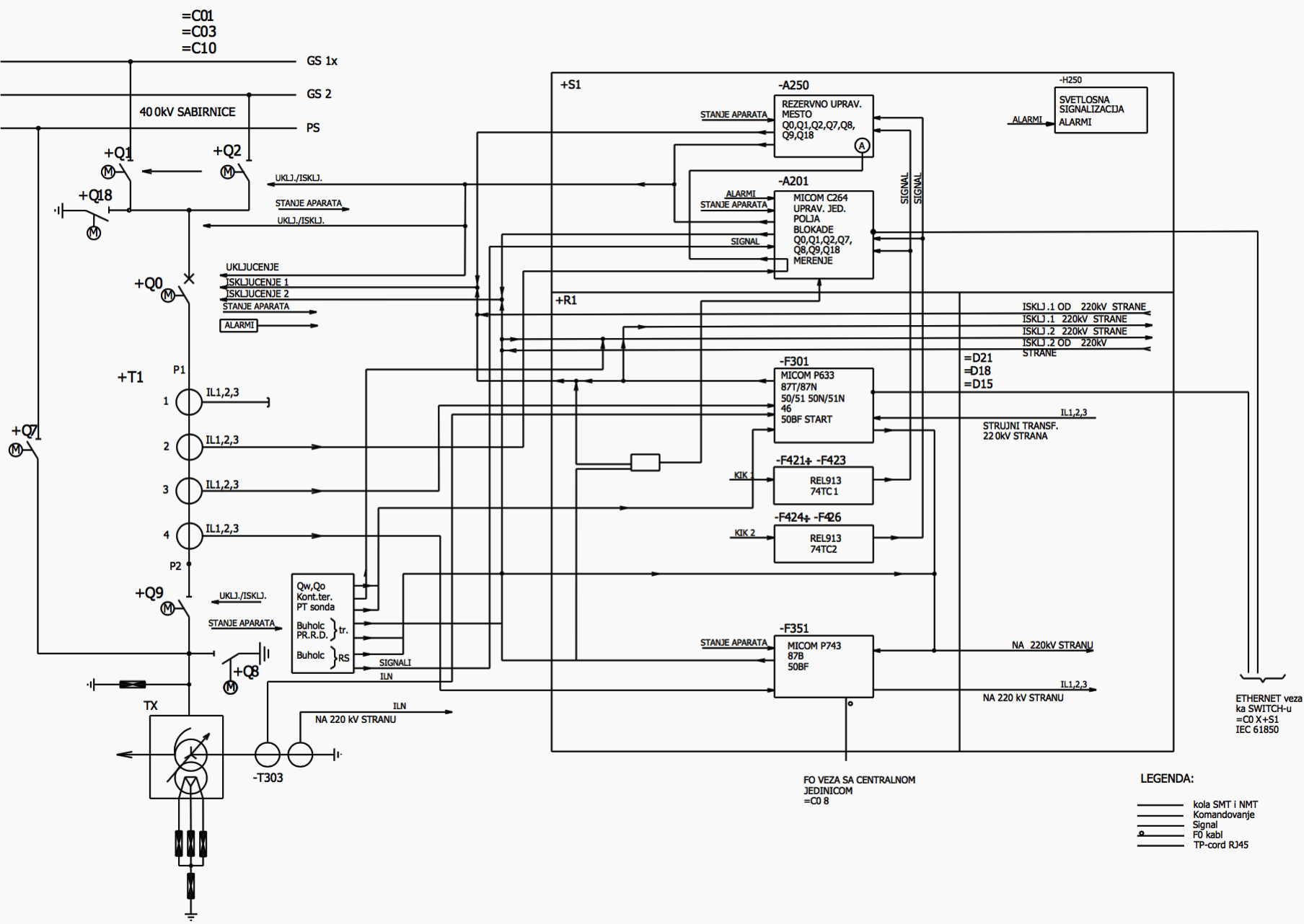 Circuit configurations single line diagrams for HV and MV EEP - tie break  <Z98GLR0>