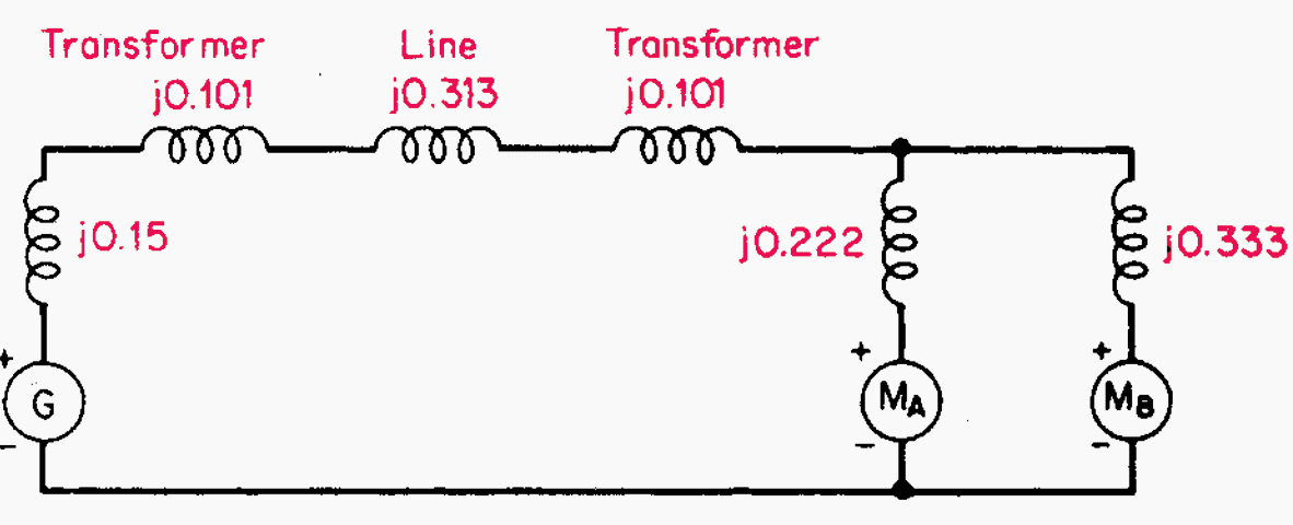 The one-line diagram of the LV distribution network used in the case study.