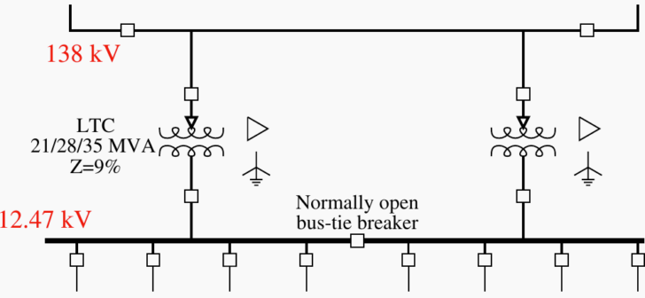 The Structure of Electric Power Systems: Energy Generation ...