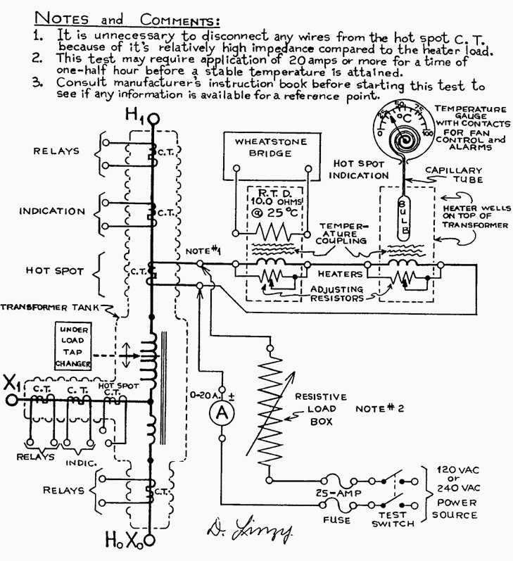 Schematic Diagram for Test Equipment Setup on a Power Transformer for Verification of Winding Temperature Indicators