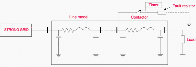 Testing And Commissioning Guideline For Numerical Distance Protection Relay Eep 9369