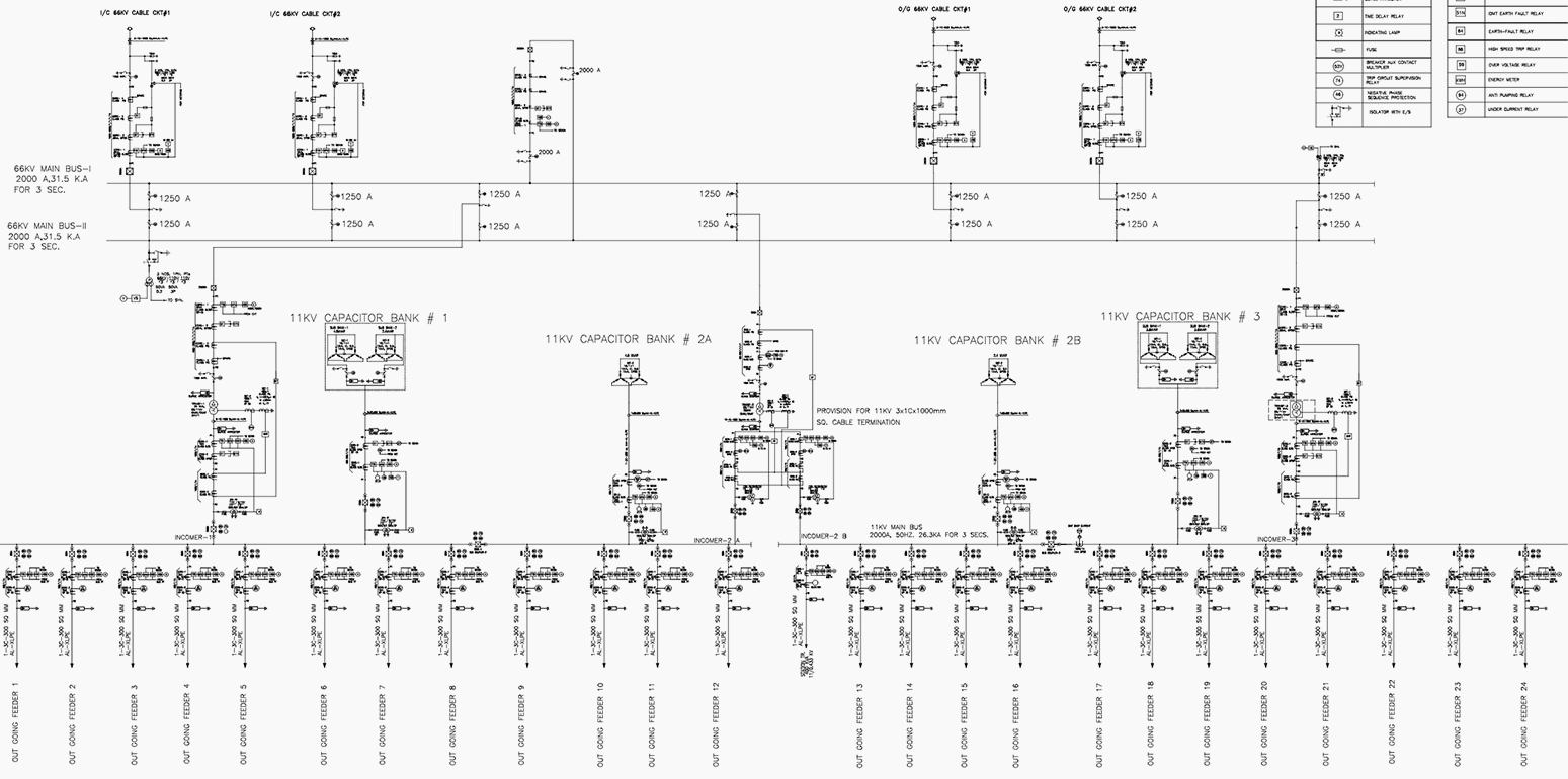 Specification For Erection, Testing and Commissioning Of ... sub station one line diagram 