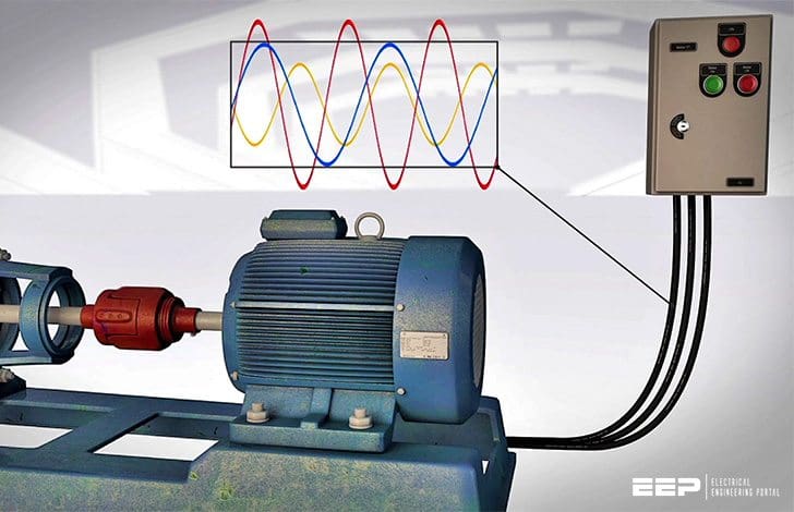 How Bad Harmonics Influence The Work Of Rotating Machines (Induction Motors)