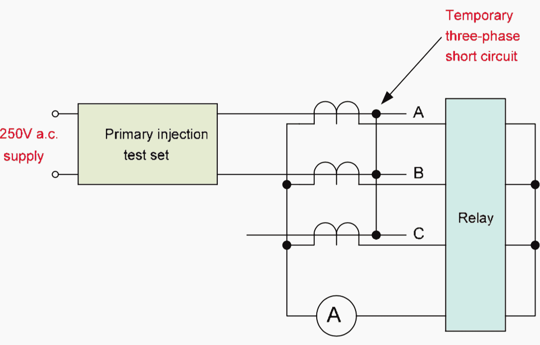 Polarity check on main current transformers