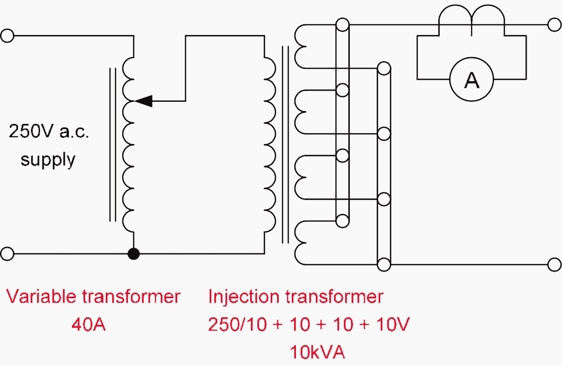 Traditional primary injection test set