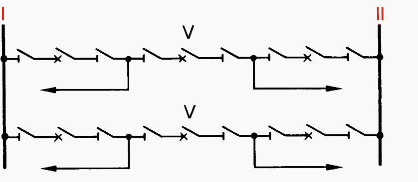 Circuit configurations single line diagrams for HV and MV EEP - tie break  <Z98GLR0>