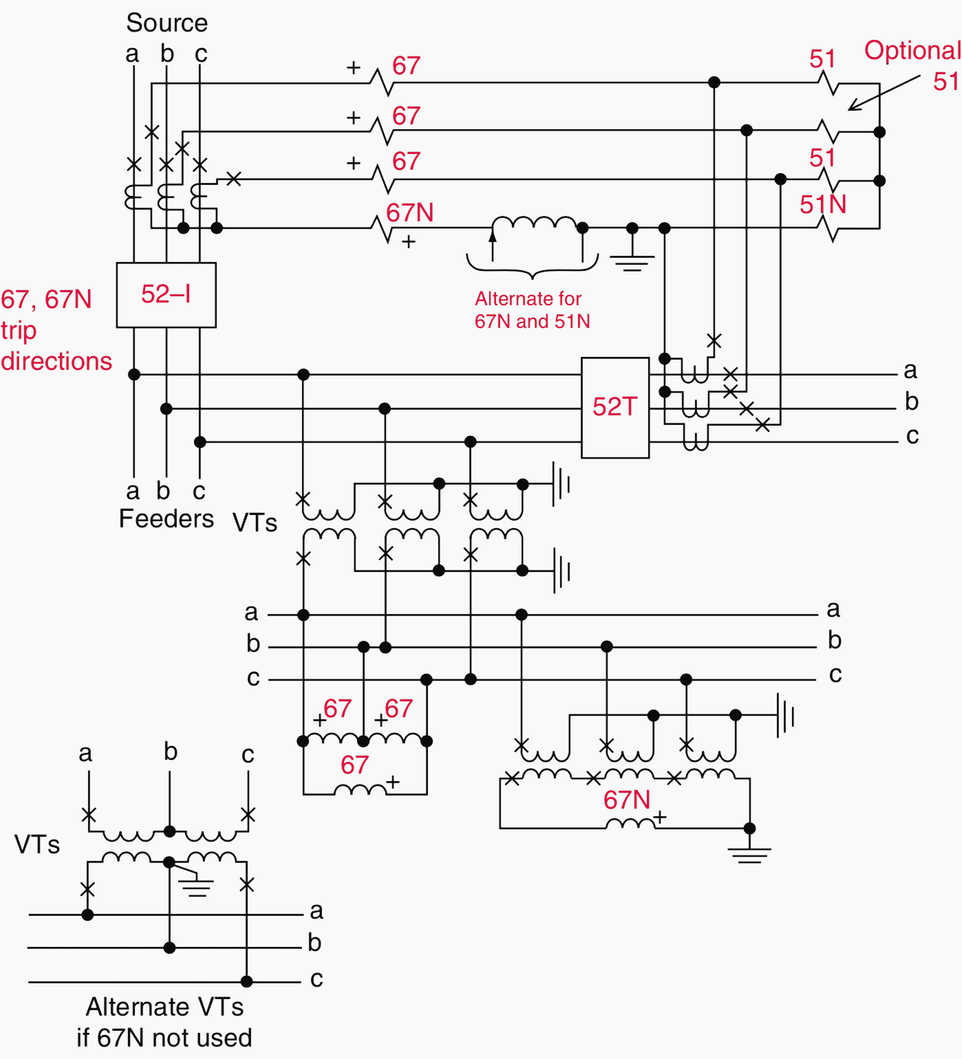 Three-line connections for reverse-phase and partial differential backup protection