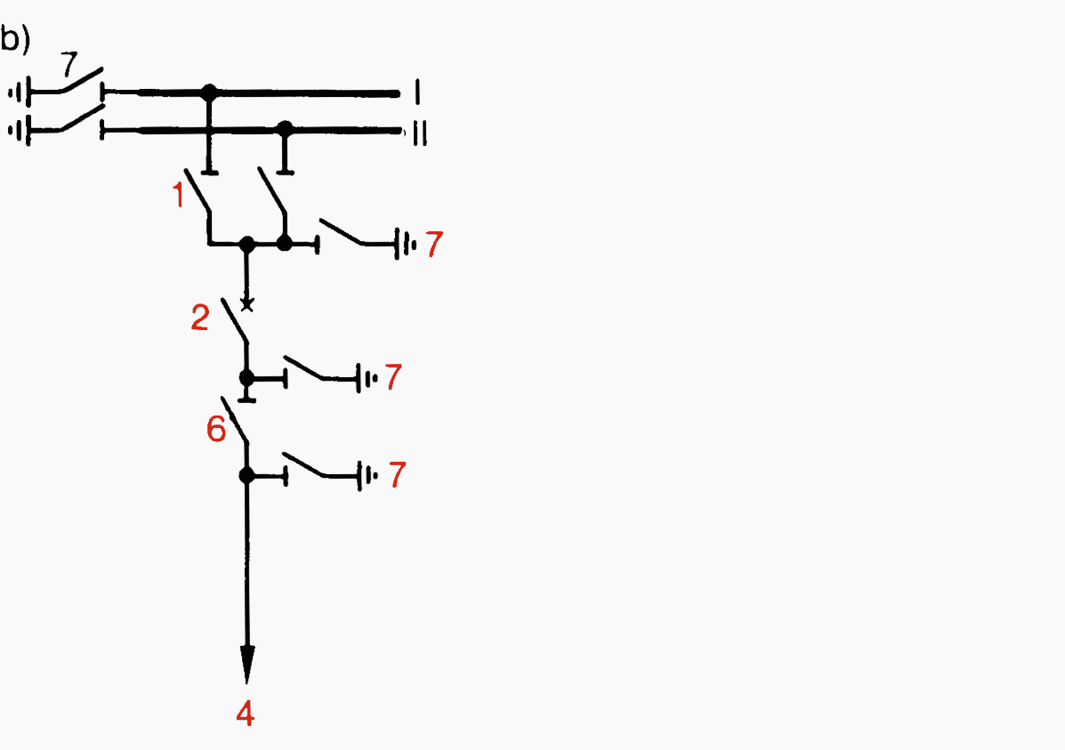 Branch with unit earthing