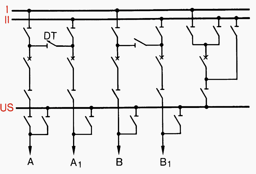 Circuit configurations single line diagrams for HV and MV EEP - tie break  <Z98GLR0>