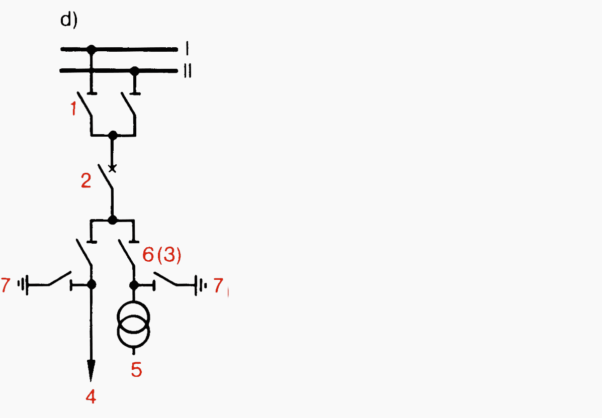 Circuit configurations single line diagrams for HV and MV EEP - tie break  <Z98GLR0>