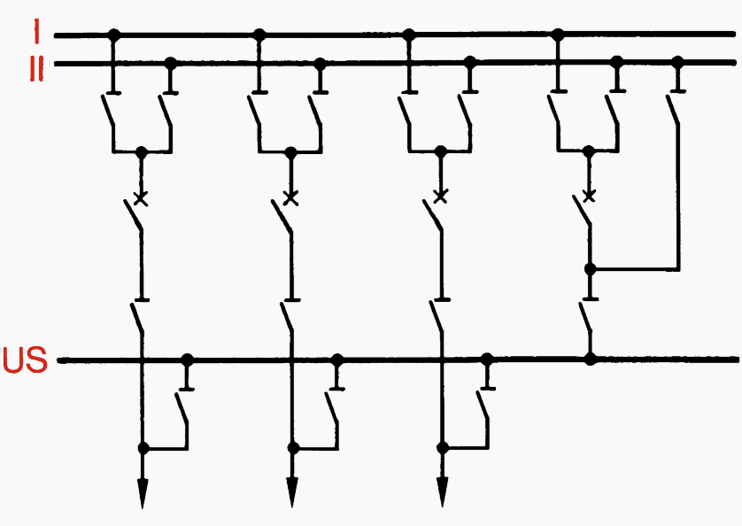 Double busbars with bypass busbar (US)