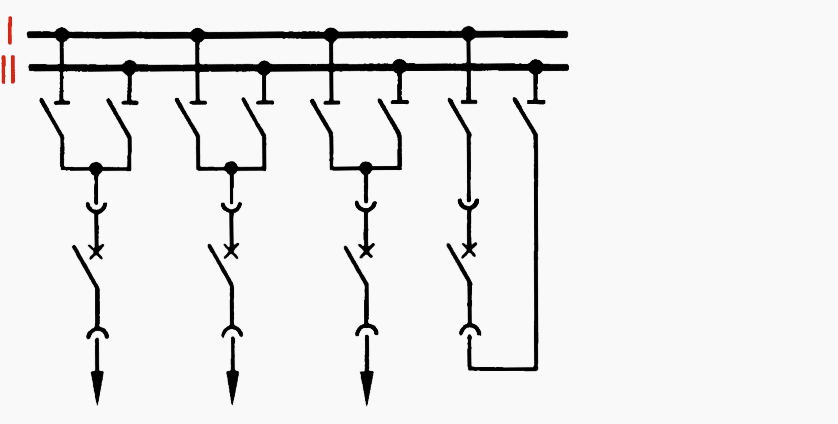 Circuit configurations single line diagrams for HV and MV EEP - tie break  <Z98GLR0>