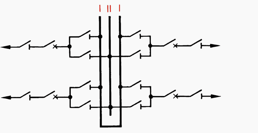 Double busbars in U connection