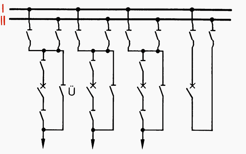 Double busbars with shunt disconnector