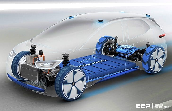 Design and Function Basics of Electric Cars - Step By Step For Engineers