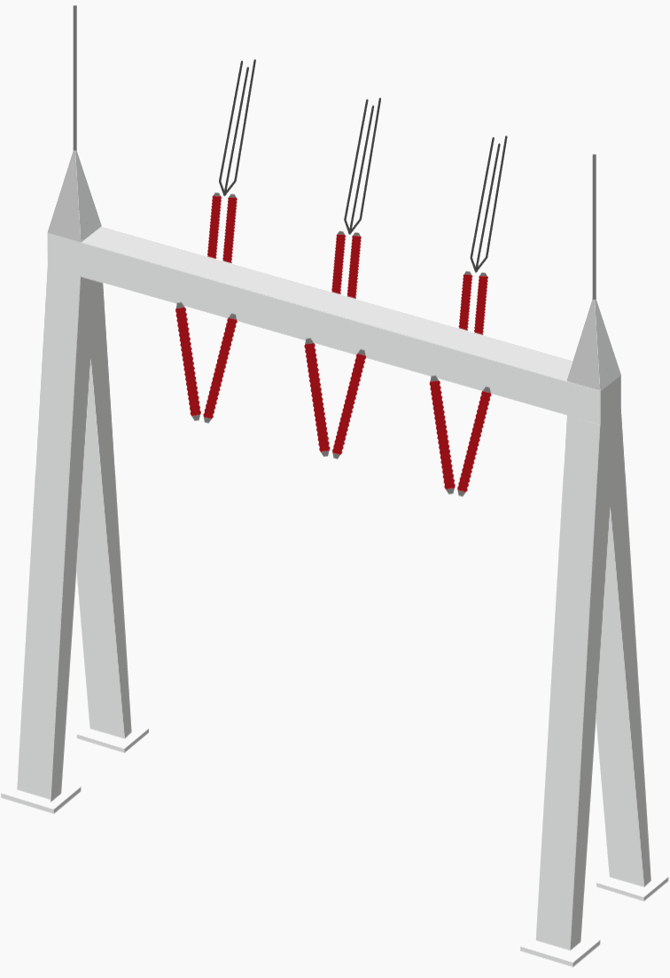 HV substation portal