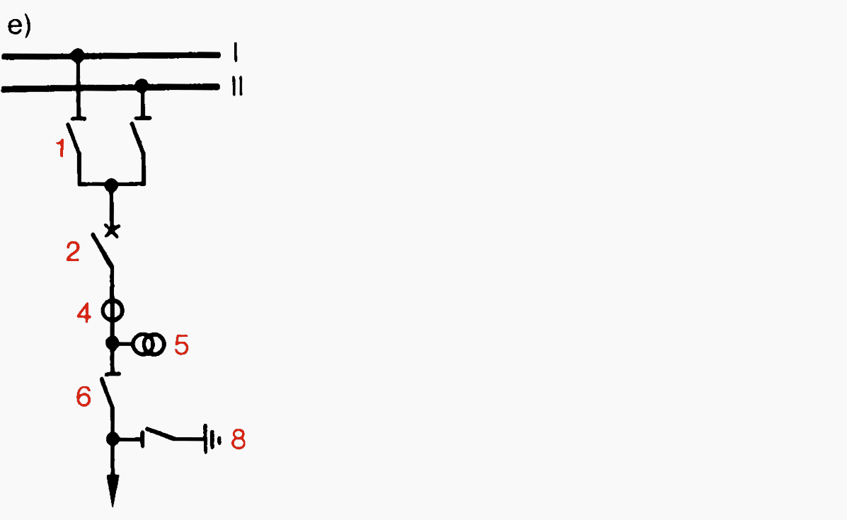 Circuit configurations single line diagrams for HV and MV EEP - tie break  <Z98GLR0>