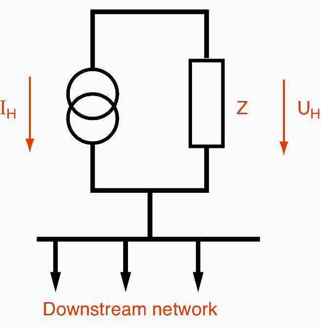 Norton type equivalent model