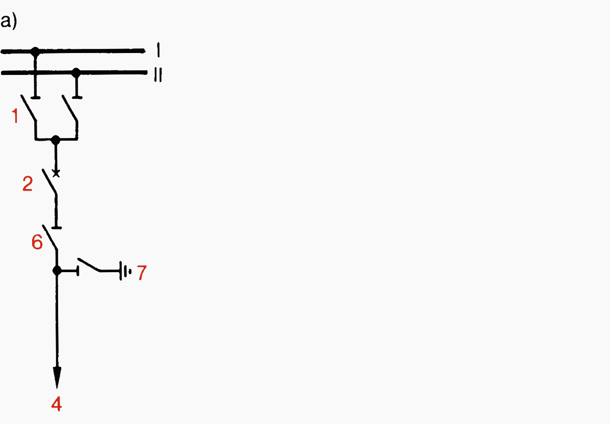 Circuit configurations single line diagrams for HV and MV EEP - tie break  <Z98GLR0>