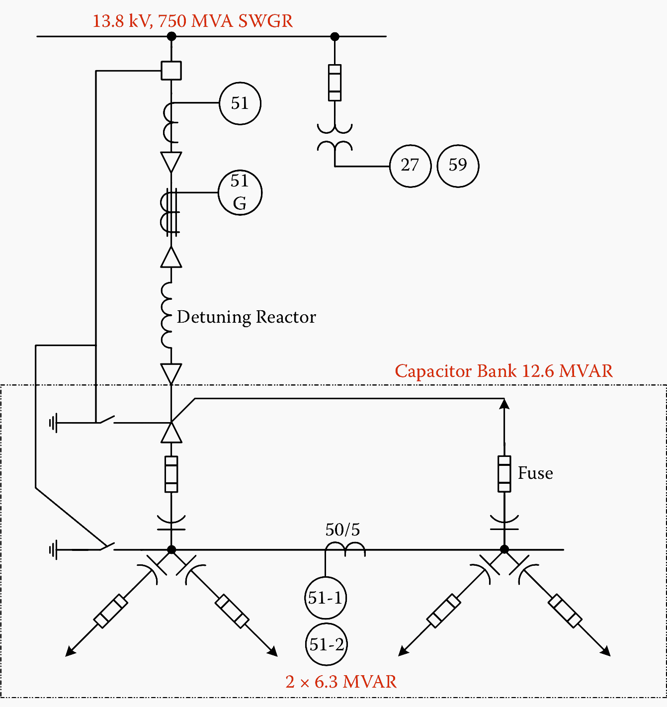 Protection scheme for capacitor unit and bank