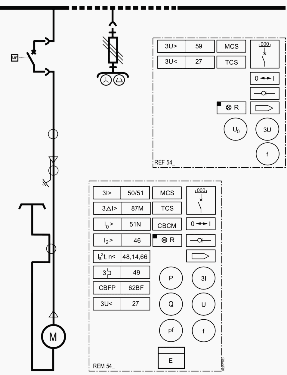 ABB's protection relay REM 54 used for the protection of a synchronous motor started with an autotransformer