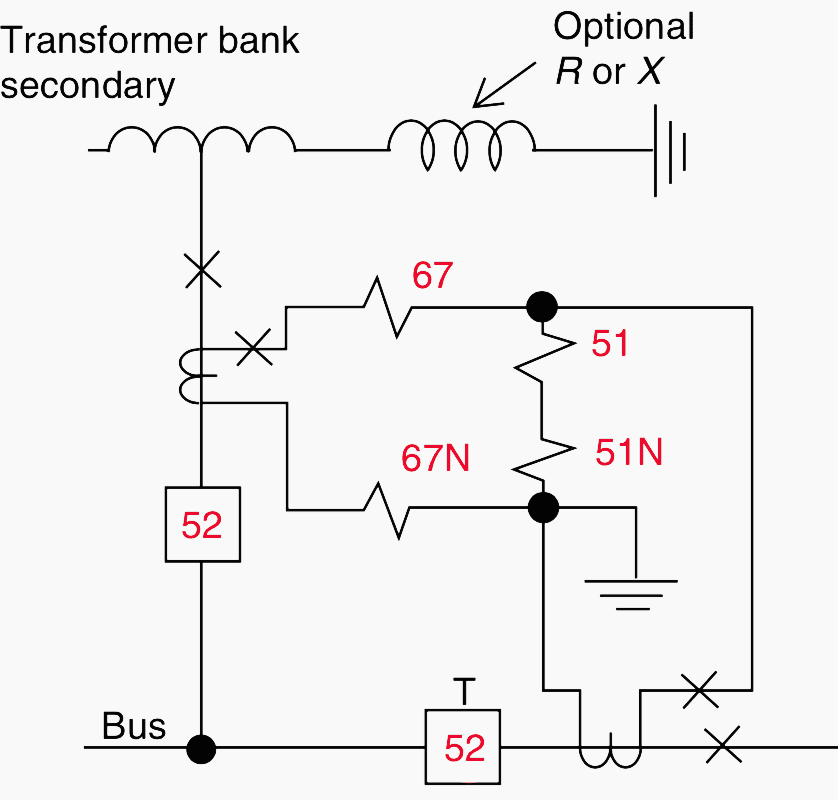 Secondary protection with high-side fuses