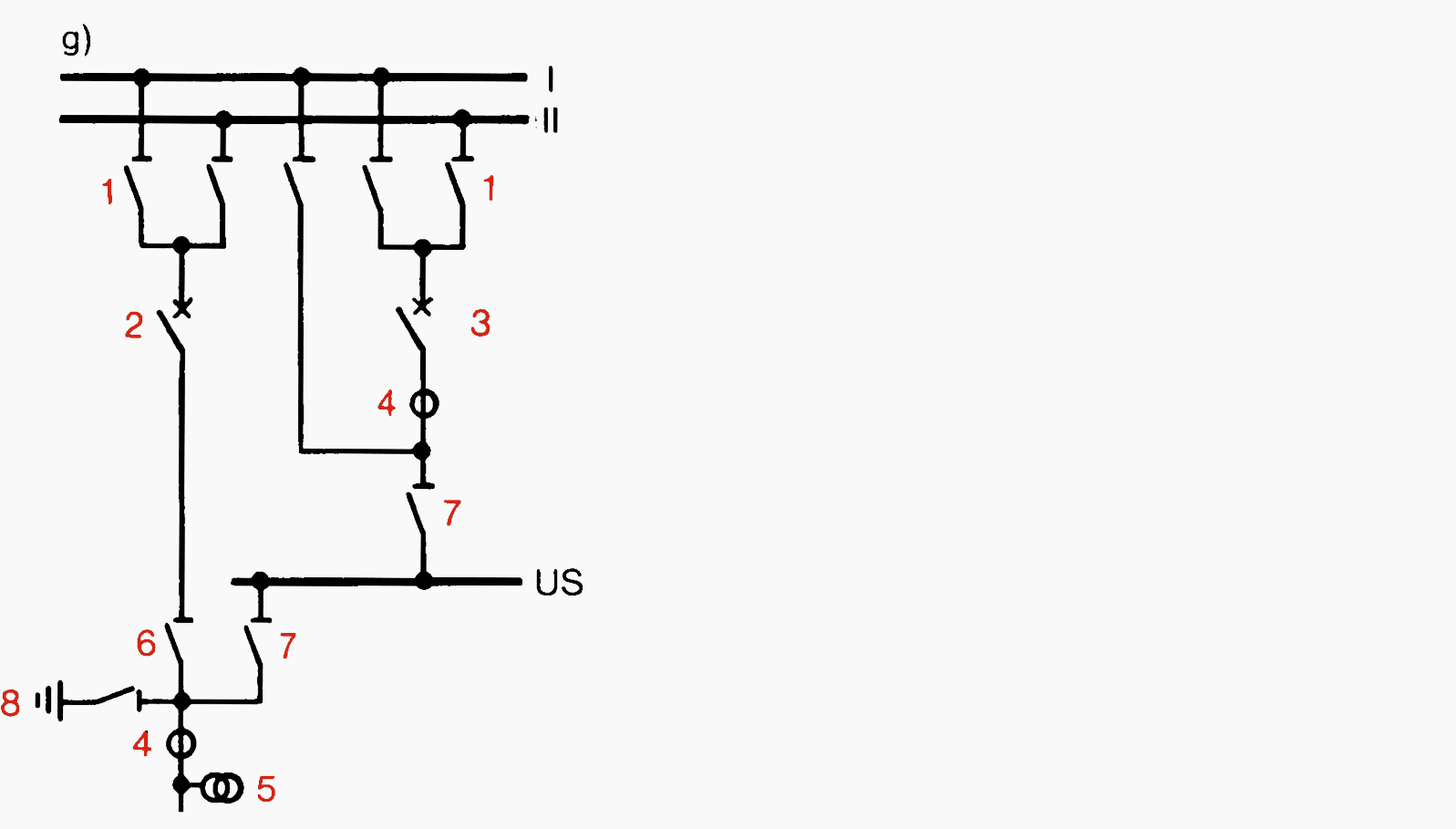 Circuit configurations single line diagrams for HV and MV EEP - tie break  <Z98GLR0>