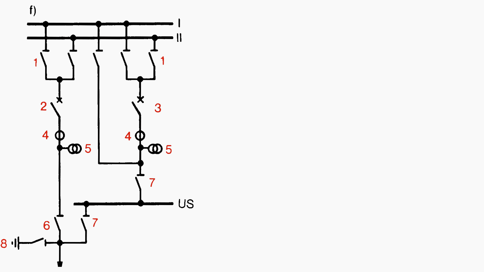 Circuit configurations single line diagrams for HV and MV EEP - tie break  <Z98GLR0>