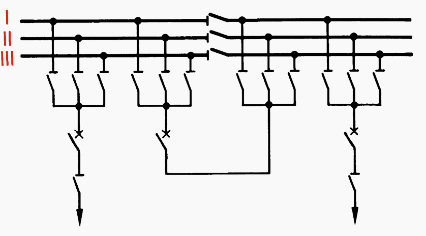 Triple (multiple) busbars