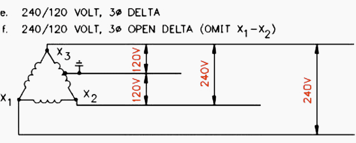 240/120 Volts, (Open) Delta-Connected, Three-Phase, Four-Wire