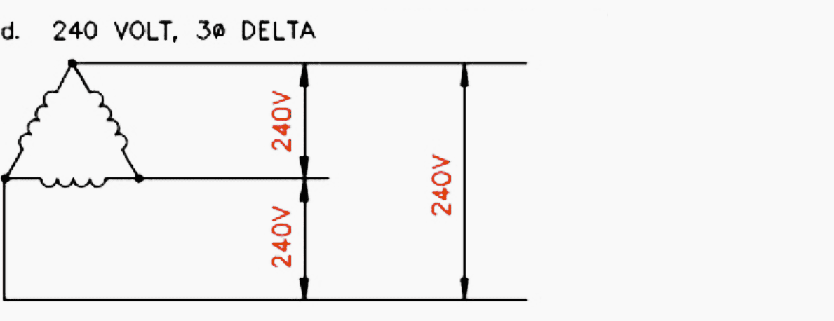 240 Volts, Three-Phase Delta