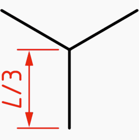 Three strips set at 120° meeting at the star point all of equal length