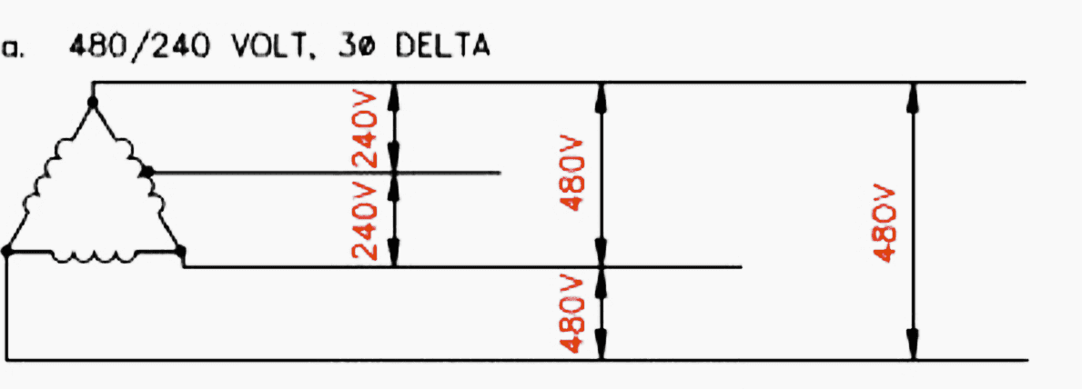 480/240 Volts, Three-Phase Delta