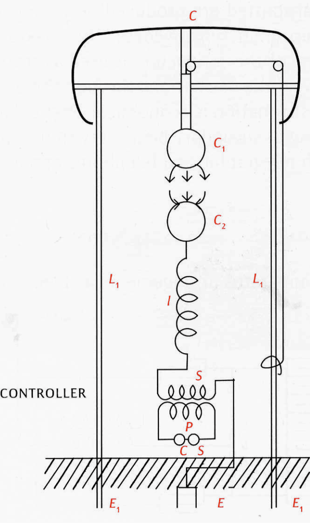 The internal independent supply represents the high-frequency transformer with special coil 