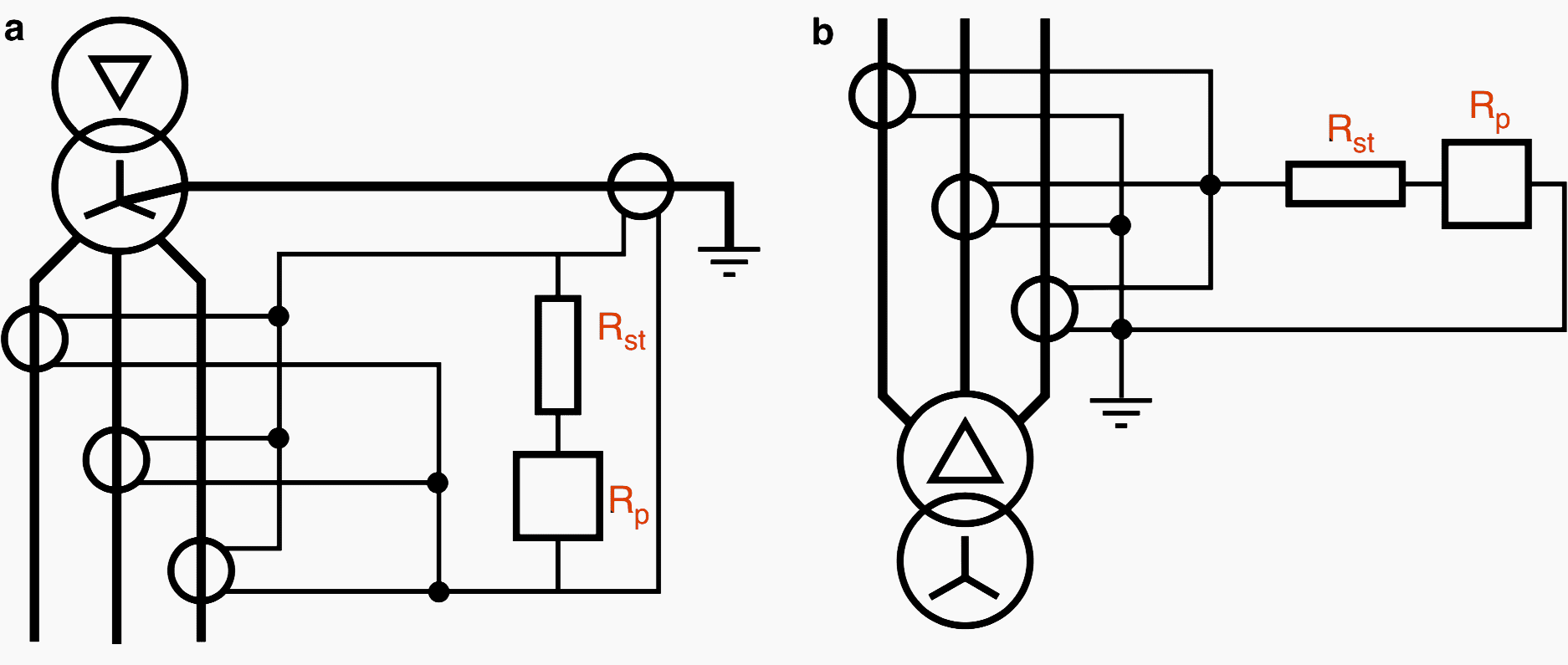 Restricted earth fault protection of the secondary (a) or primary (b) windings of a transformer