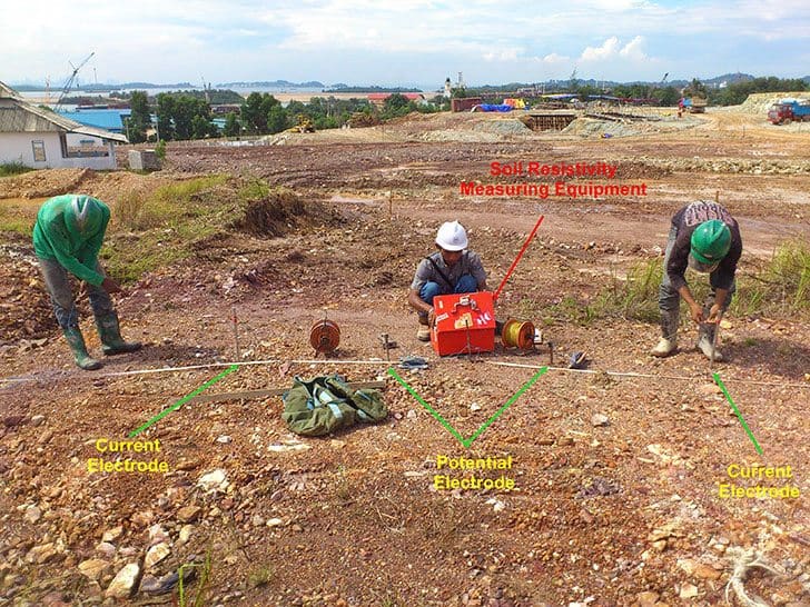 Soil resistivity test using Wenner method