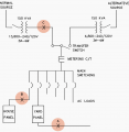 AC Auxiliary Systems In Power Substations (Design Requirements and ...