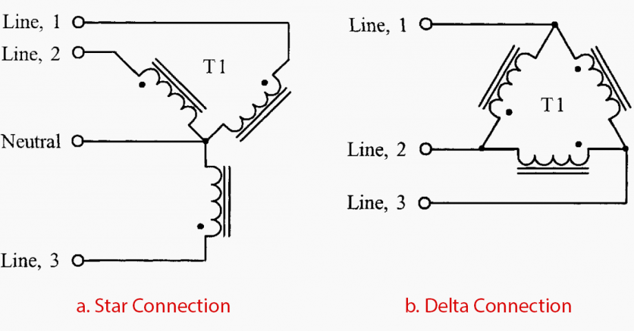 Three-Phase Transformer Design (Geometry, Delta/Wye Connections, And ...