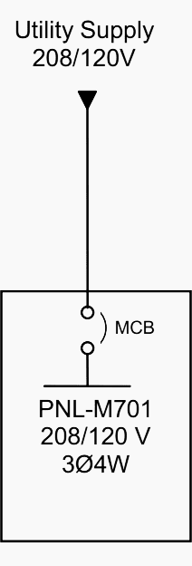 Configuration A - 208/120V