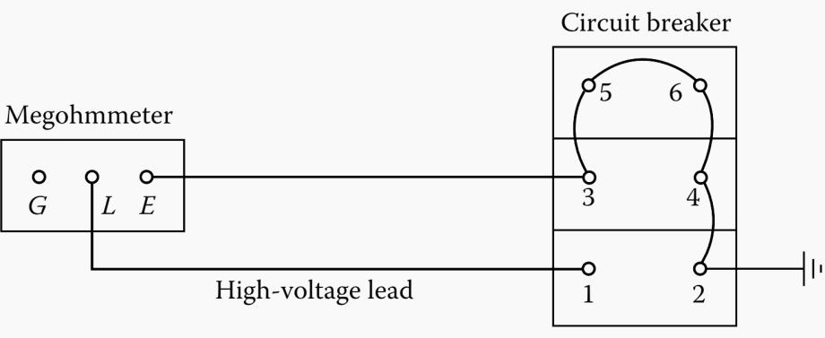 The Most Important Tests For Medium Voltage Metal-Enclosed Switchgear ...