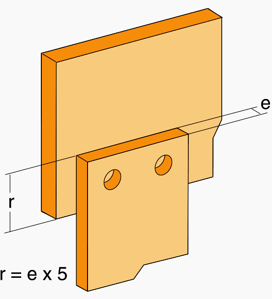 Contact surfaces